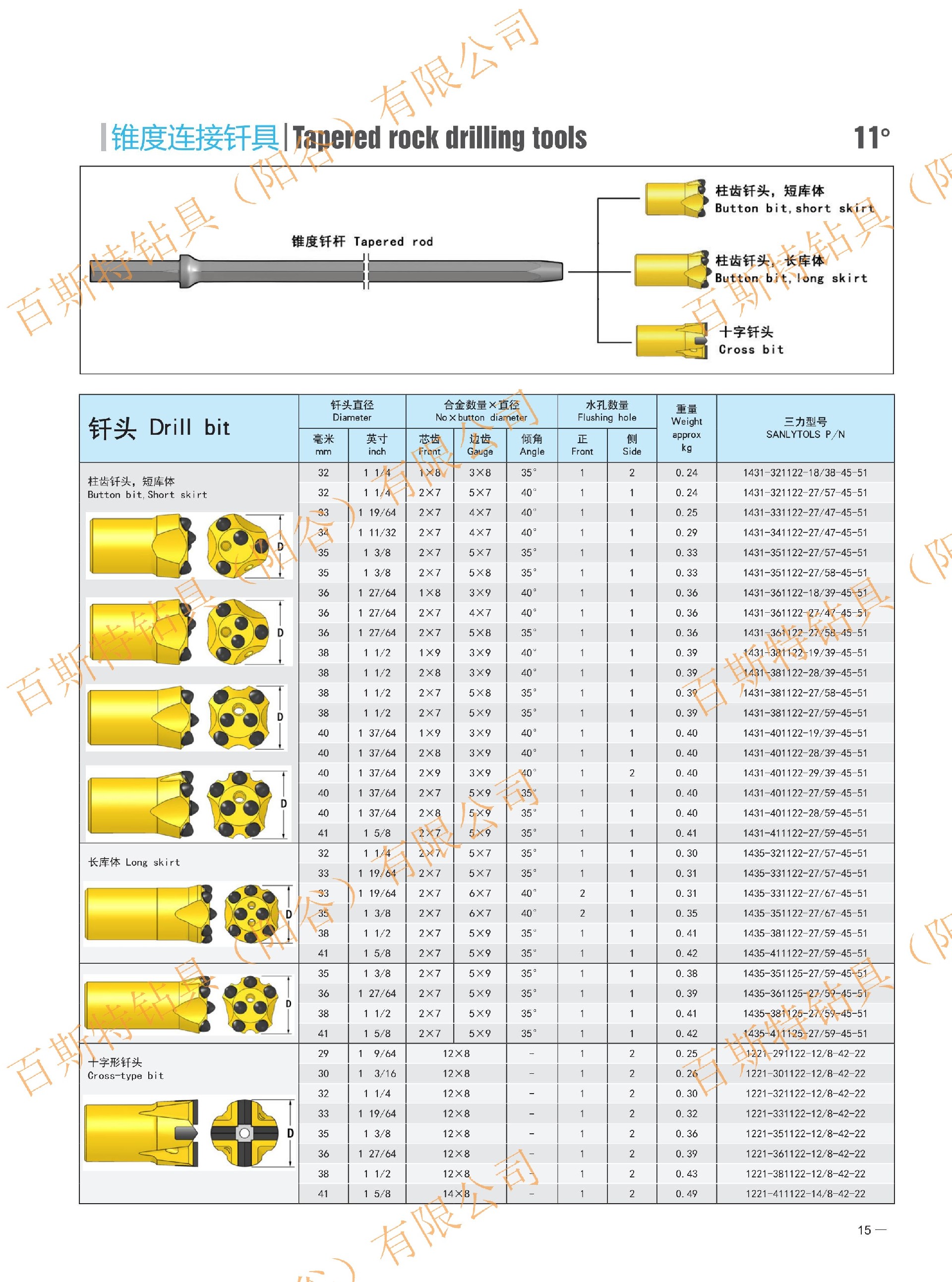 11度钎头.jpg